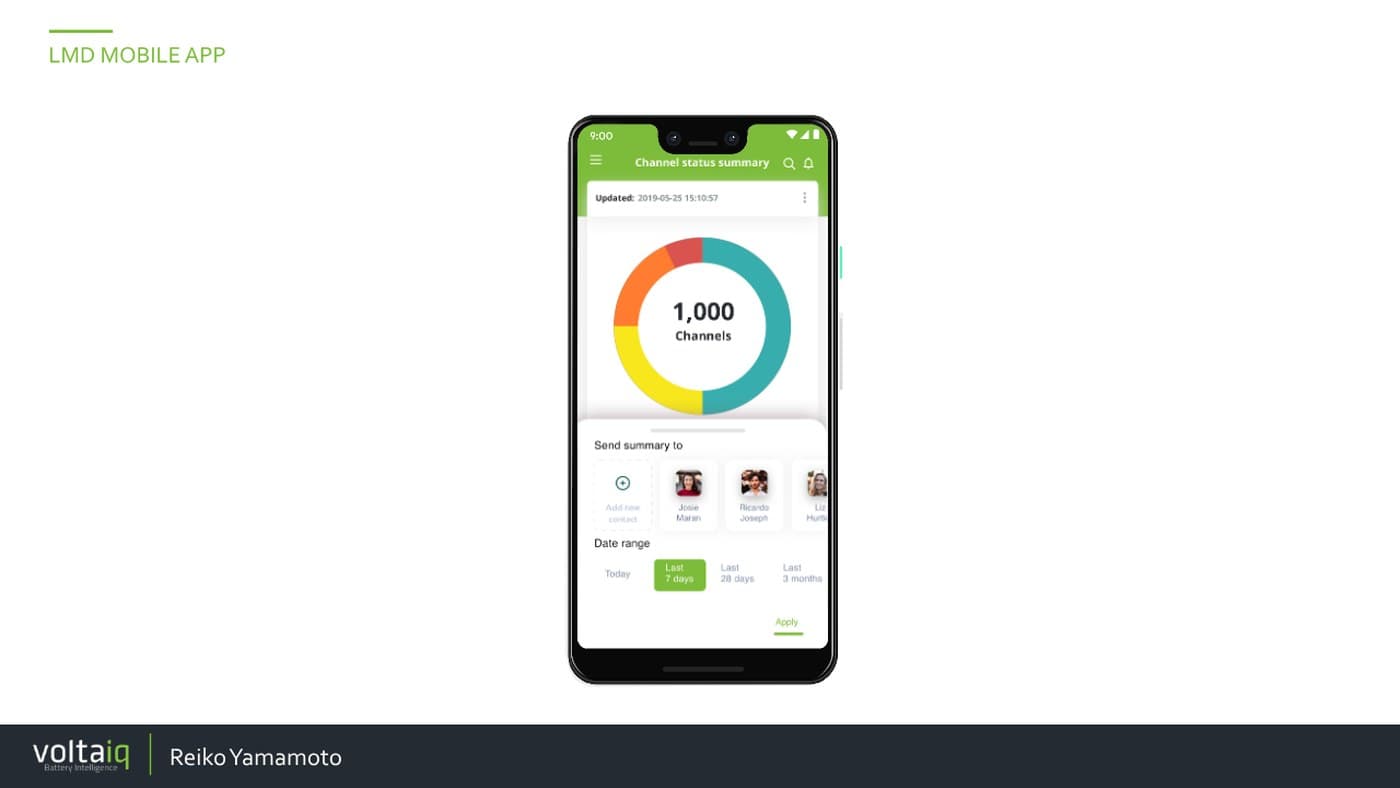 Voltaiq mobile dashboard